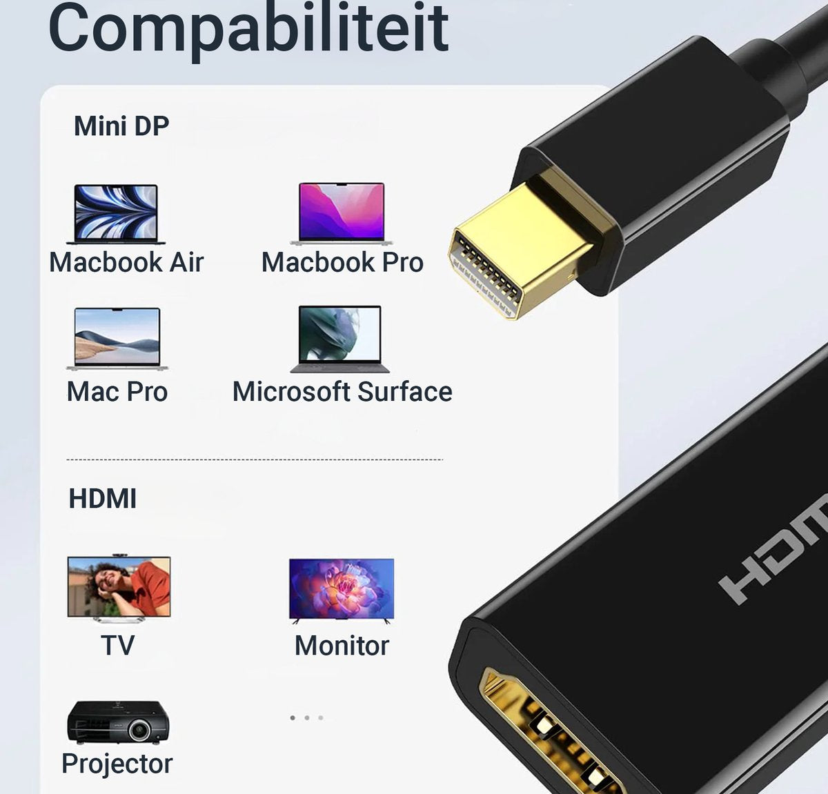 Adaptateur femelle Mini Displayport vers HDMI pour Macbook, Macbook Pro, Macbook Air - Adaptateur Mini Displayport vers HDMI