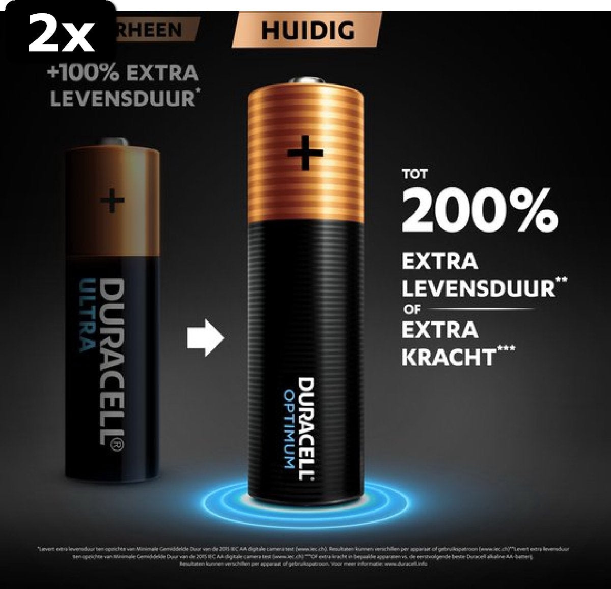 2 piles Duracell Optimum Alkaline AA - 8 pièces