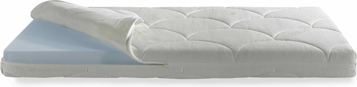 ZZZOO Panter - Matelas bébé - 70x140x11cm