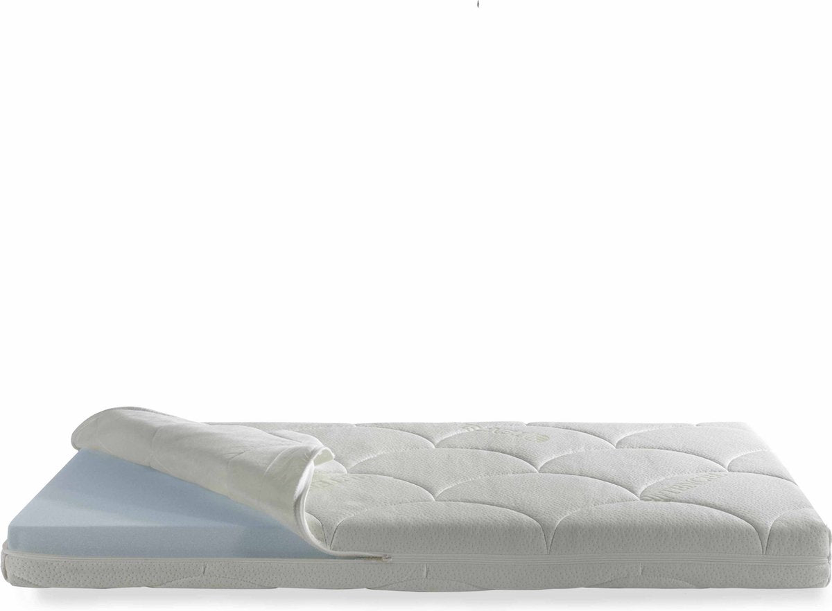 ZZZOO Panter - Matelas bébé - 70x140x11cm