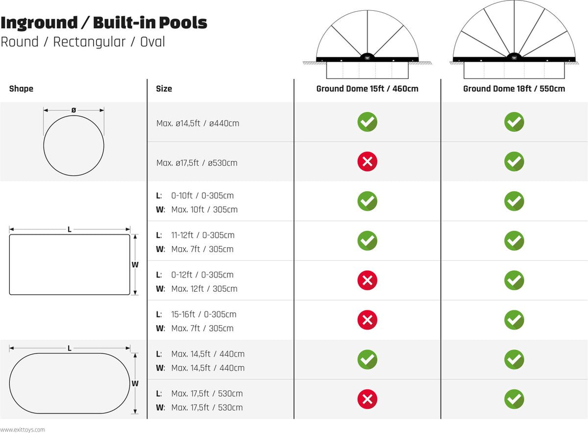 Abri de piscine EXIT au sol ECO ø550cm - universel