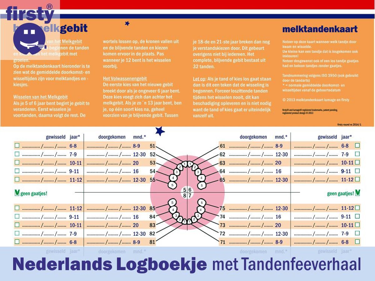 9,98 € / Pièce - Ensemble pas cher 2x Boîte à dents - bleu / vert - garçon / fille - Avec aimants pour réfrigérateur et journaux de bord néerlandais et Hourra / Autocollants - Livraison gratuite